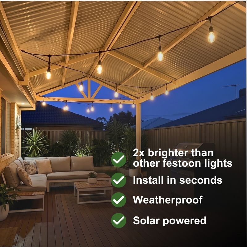 Outdoor patio string lights with warm glowing globe bulbs hanging under a wooden pergola at dusk, with a seating area below and text overlays highlighting product benefits.