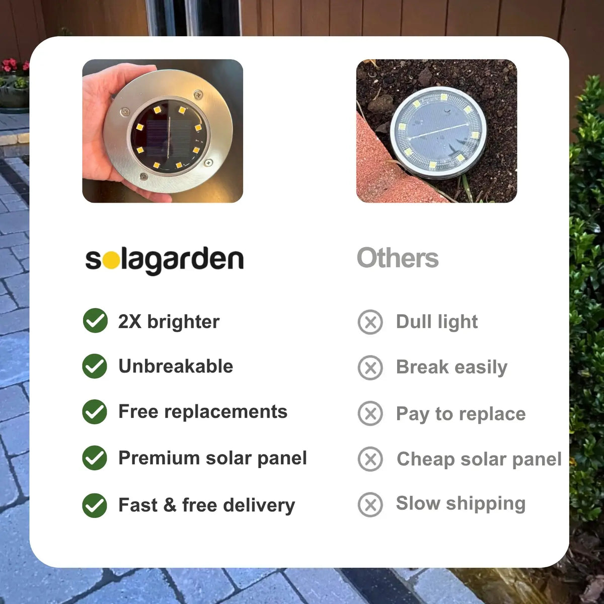 SolaGarden™ LED Ground Light Pack