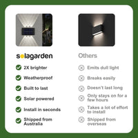 SolaGarden™ LED Wall Lights